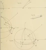 An illustration from Des quantités positives et negatives en géométrie (1847)