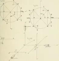 An illustration from Des quantités positives et negatives en géométrie (1847)