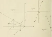 An illustration from Des quantités positives et negatives en géométrie (1847)
