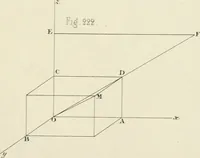 An illustration from Des quantités positives et negatives en géométrie (1847)