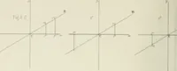 An illustration from Des quantités positives et negatives en géométrie (1847)