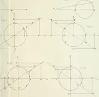 An illustration from Des quantités positives et negatives en géométrie (1847)