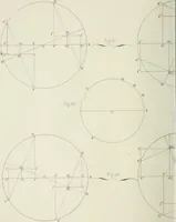 An illustration from Des quantités positives et negatives en géométrie (1847)