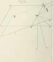 An illustration from Des quantités positives et negatives en géométrie (1847)