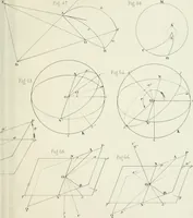 An illustration from Des quantités positives et negatives en géométrie (1847)