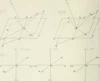 An illustration from Des quantités positives et negatives en géométrie (1847)