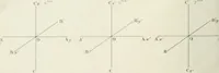 An illustration from Des quantités positives et negatives en géométrie (1847)