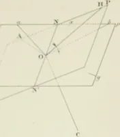 An illustration from Des quantités positives et negatives en géométrie (1847)