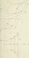 An illustration from Des quantités positives et negatives en géométrie (1847)