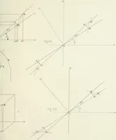 An illustration from Des quantités positives et negatives en géométrie (1847)