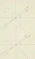 An illustration from Des quantités positives et negatives en géométrie (1847)
