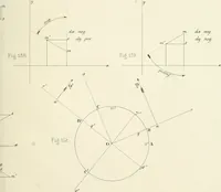 An illustration from Des quantités positives et negatives en géométrie (1847)