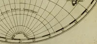 An illustration from Atlas de toutes les parties connues du globe terrestre : dressé pour l'Histoire philosophique et politique des établissemens et du commerce des Européens dans les deux Indes (1780)