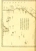 An illustration from Atlas encyclopédique : contenant la géographie ancienne, et quelques cartes sur la géographie du moyen âge, la géographie moderne, et les cartes relatives à la géographie physique (1787)
