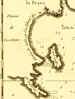 An illustration from Atlas encyclopédique : contenant la géographie ancienne, et quelques cartes sur la géographie du moyen âge, la géographie moderne, et les cartes relatives à la géographie physique (1787)