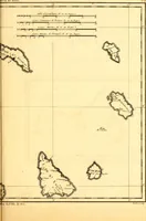 An illustration from Atlas encyclopédique : contenant la géographie ancienne, et quelques cartes sur la géographie du moyen âge, la géographie moderne, et les cartes relatives à la géographie physique (1787)