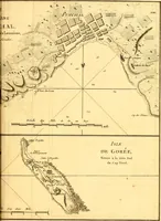An illustration from Atlas encyclopédique : contenant la géographie ancienne, et quelques cartes sur la géographie du moyen âge, la géographie moderne, et les cartes relatives à la géographie physique (1787)