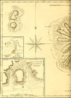 An illustration from Atlas encyclopédique : contenant la géographie ancienne, et quelques cartes sur la géographie du moyen âge, la géographie moderne, et les cartes relatives à la géographie physique (1787)