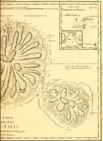 Picture 109 of 151 from Atlas encyclopédique : contenant la géographie ancienne, et quelques cartes sur la géographie du moyen âge, la géographie moderne, et les cartes relatives à la géographie physique (1787), leaf 308