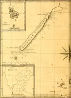An illustration from Atlas encyclopédique : contenant la géographie ancienne, et quelques cartes sur la géographie du moyen âge, la géographie moderne, et les cartes relatives à la géographie physique (1787)