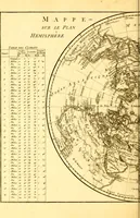 An illustration from Atlas encyclopédique : contenant la géographie ancienne, et quelques cartes sur la géographie du moyen âge, la géographie moderne, et les cartes relatives à la géographie physique (1787)