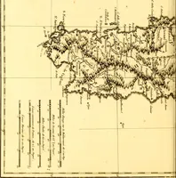 An illustration from Atlas encyclopédique : contenant la géographie ancienne, et quelques cartes sur la géographie du moyen âge, la géographie moderne, et les cartes relatives à la géographie physique (1787)
