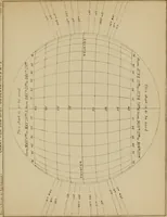 An illustration from An atlas of astronomy; a series of seventy-two plates, with introduction and index (1892)
