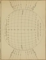 An illustration from An atlas of astronomy; a series of seventy-two plates, with introduction and index (1892)