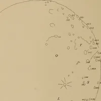 An illustration from An atlas of astronomy; a series of seventy-two plates, with introduction and index (1892)