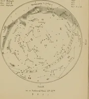 An illustration from An atlas of astronomy; a series of seventy-two plates, with introduction and index (1892)