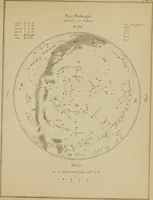 Picture 56 of 83 from An atlas of astronomy; a series of seventy-two plates, with introduction and index (1892), leaf 174