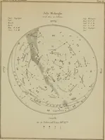 An illustration from An atlas of astronomy; a series of seventy-two plates, with introduction and index (1892)