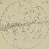 An illustration from An atlas of astronomy; a series of seventy-two plates, with introduction and index (1892)