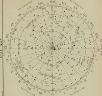Picture 64 of 83 from An atlas of astronomy; a series of seventy-two plates, with introduction and index (1892), leaf 190