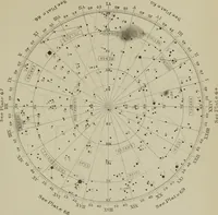 An illustration from An atlas of astronomy; a series of seventy-two plates, with introduction and index (1892)