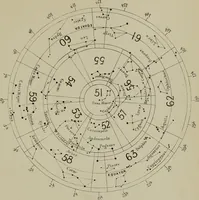 An illustration from An atlas of astronomy; a series of seventy-two plates, with introduction and index (1892)