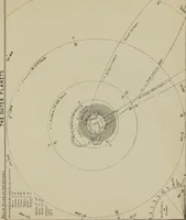 An illustration from An atlas of astronomy; a series of seventy-two plates, with introduction and index (1892)