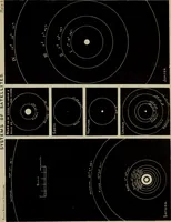 An illustration from An atlas of astronomy; a series of seventy-two plates, with introduction and index (1892)