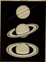 An illustration from An atlas of astronomy; a series of seventy-two plates, with introduction and index (1892)