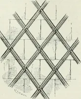 An illustration from An attempt to discriminate the styles of architecture in England, from the conquest to the reformation : with a sketch of the Grecian and Roman orders (1881)