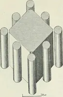 An illustration from An attempt to discriminate the styles of architecture in England, from the conquest to the reformation : with a sketch of the Grecian and Roman orders (1881)