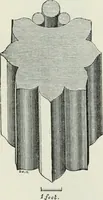 An illustration from An attempt to discriminate the styles of architecture in England, from the conquest to the reformation : with a sketch of the Grecian and Roman orders (1881)