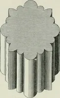An illustration from An attempt to discriminate the styles of architecture in England, from the conquest to the reformation : with a sketch of the Grecian and Roman orders (1881)