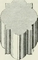 An illustration from An attempt to discriminate the styles of architecture in England, from the conquest to the reformation : with a sketch of the Grecian and Roman orders (1881)