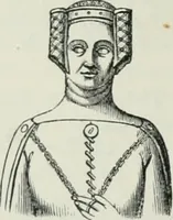 An illustration from An attempt to discriminate the styles of architecture in England, from the conquest to the reformation : with a sketch of the Grecian and Roman orders (1881)