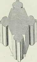 An illustration from An attempt to discriminate the styles of architecture in England, from the conquest to the reformation : with a sketch of the Grecian and Roman orders (1881)