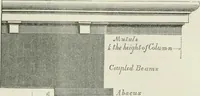 An illustration from An attempt to discriminate the styles of architecture in England, from the conquest to the reformation : with a sketch of the Grecian and Roman orders (1881)