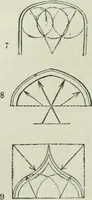 An illustration from An attempt to discriminate the styles of architecture in England, from the conquest to the reformation : with a sketch of the Grecian and Roman orders (1881)