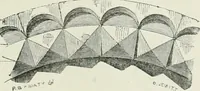 An illustration from An attempt to discriminate the styles of architecture in England, from the conquest to the reformation : with a sketch of the Grecian and Roman orders (1881)