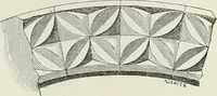 An illustration from An attempt to discriminate the styles of architecture in England, from the conquest to the reformation : with a sketch of the Grecian and Roman orders (1881)